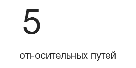 5 относительных путей